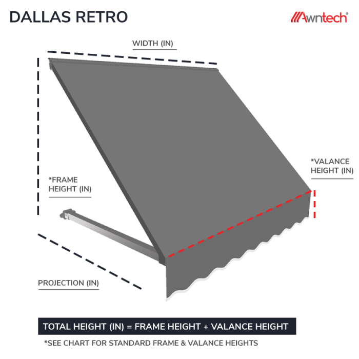 Dallas Retro Measuring Guide