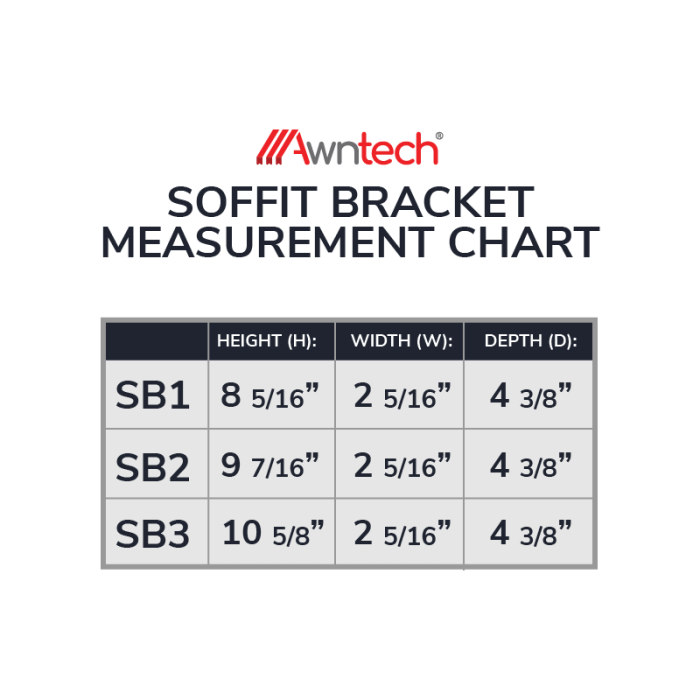Soffit Bracket Measurement Chart
